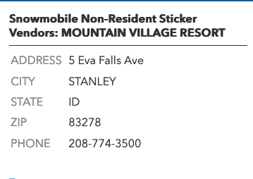 User Permits for this riding area