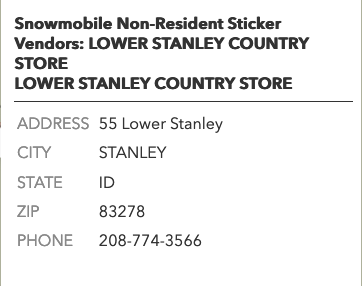 User Permits for this riding area