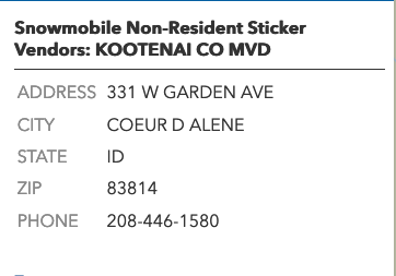 User Permits for this riding area