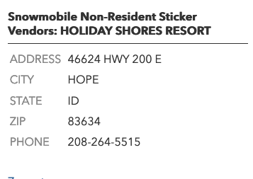 User Permits for this riding area