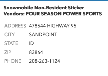 User Permits for this riding area